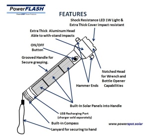PowerFLASH Features Diagram2